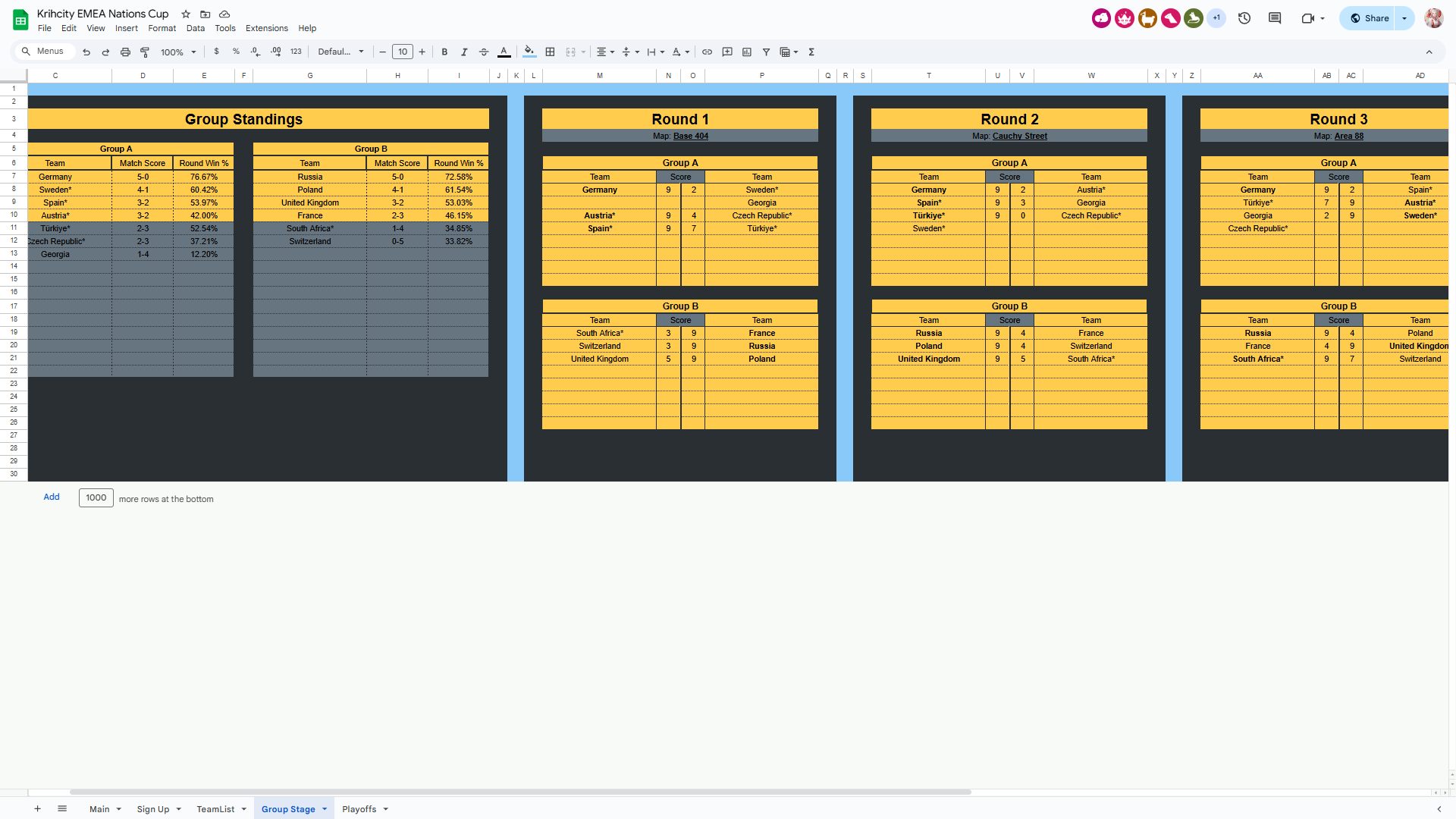 TeamList