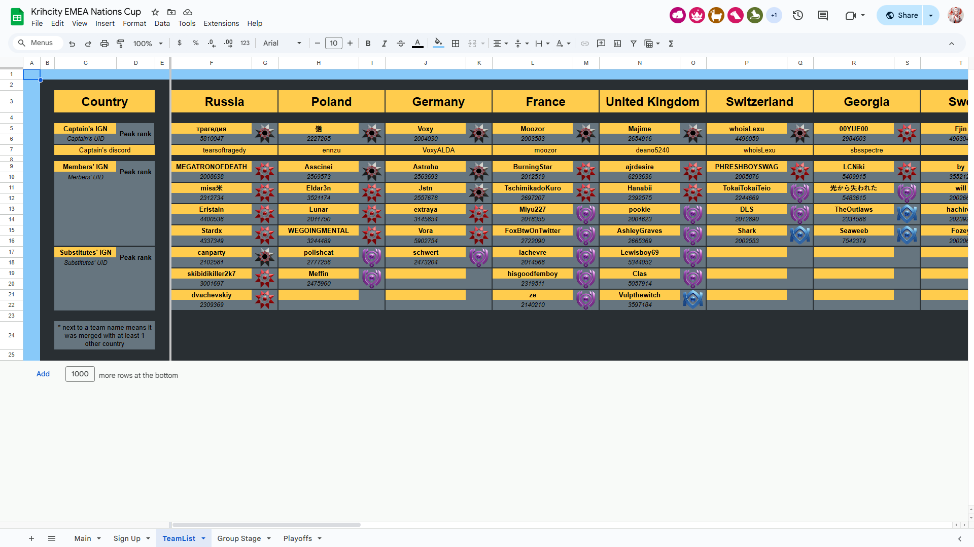 TeamList