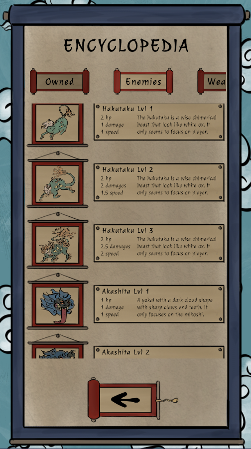 Encyclopedia Monsters